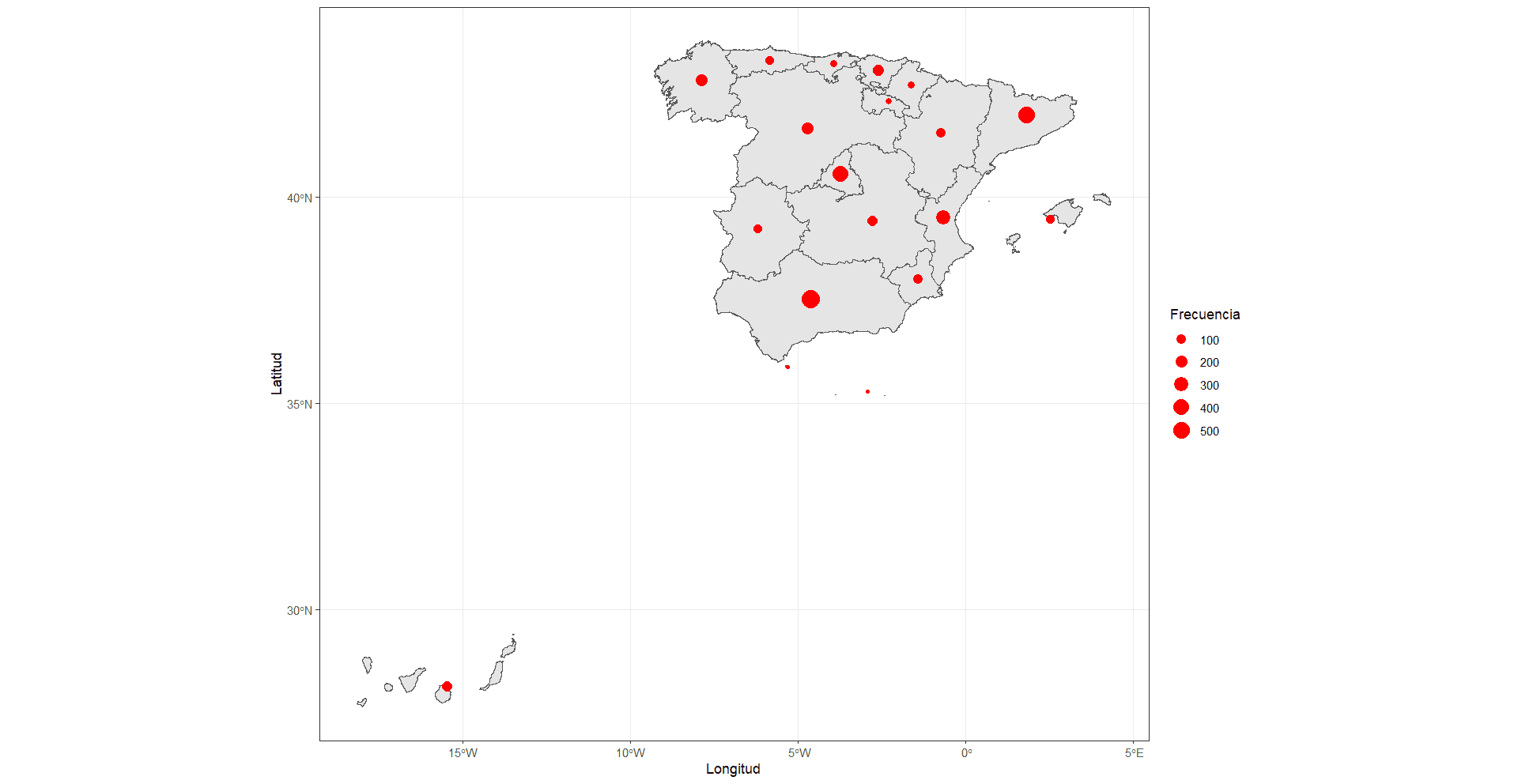 Gráfico de barras que muestra las frecuencias de consumo de psicofármacos por comunidades autónomas en España.